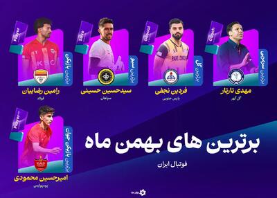  این شما و این معرفی (ترین‌)های ماه فوتبال ایران