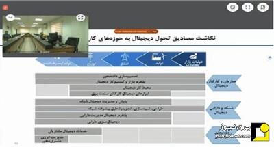  برگزاری نخستین جلسه کارگروه نظارت بر پروژه بازنگری سند تحول دیجیتال در توانیر