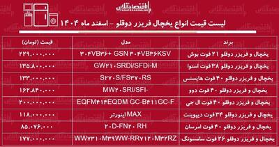  قیمت جدید انواع یخچال فریزر دوقلو در بازار / یخچال دوقلو بوش، سامسونگ، ال جی و...چند شد؟ + جدول اسفند ماه ۱۴۰۴
