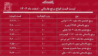  لیست قیمت انواع برنج وارداتی ۴ اسفند ۱۴۰۴ / برنج درجه یک پاکستانی، هندی و تایلندی کیلویی چند شد؟ + جدول