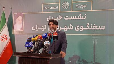  سرمایه گذاری های خرد در زمینه مسکن  با خانه ریز|