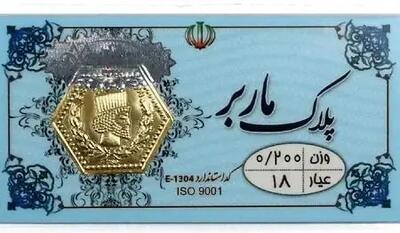  قیمت سکه پارسیان امروز ۴ اسفند ۱۴۰۴