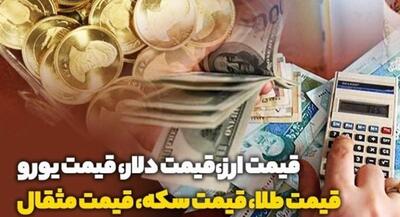  قیمت طلا، قیمت دلار، قیمت سکه و قیمت ارز | جهان نیوز