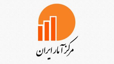  تورم تولیدکننده هم به بیش از ۵۰ درصد رسید