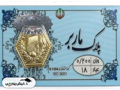  قیمت سکه پارسیان دوشنبه ۴ اسفند ۱۴۰۴