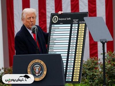  سرنوشت مرد تعرفه‌ها و جنگ تجاری بی پایان