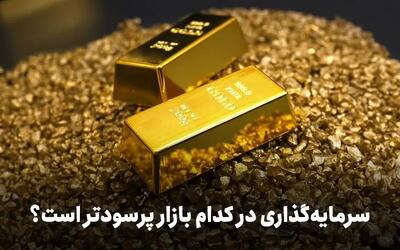  معامله ۱۱ همتی صندوق های طلا در بورس کالا