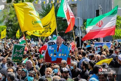  مشروح دومین جلسه ستاد مرکزی بزرگداشت روز جهانی قدس