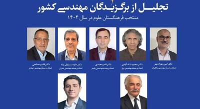  عضو هیأت علمی دانشگاه کردستان، به عنوان پژوهشگر جوان برجسته گروه علوم مهندسی شناخته شد