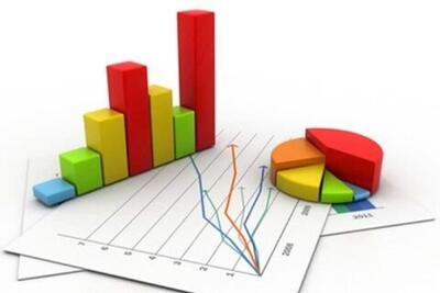  جهش شاخص قیمت تولیدکننده در پاییز ۱۴۰۴