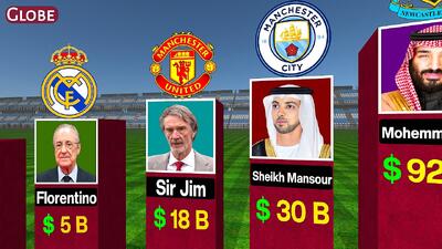  ثروتمندترین مالکین باشگاه‌های دنیای فوتبال؛ با حضور فلورنتینو پرز، رتکلیف، محمد بن سلمان، فرهاد مشیری و ناصر الخلیفی