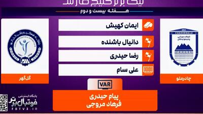  کارشناسی داوری چادرملو - گل گهر سیرجان