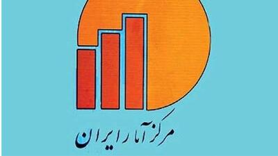  جهش شاخص قیمت تولیدکننده در پاییز ۱۴۰۴