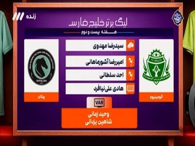  کارشناسی داوری آلومینیوم اراک - پیکان