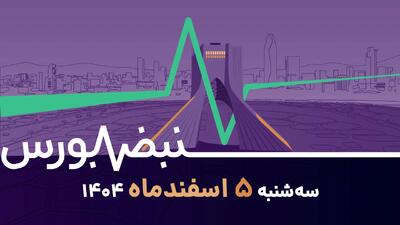  سناریوهای پیش‌روی بورس؛ صندوق تثبیت تا کجا حمایت می‌کند؟