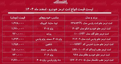  قیمت جدید انواع لنت ترمز خودرو در بازار / لنت ترمز پژو ۲۰۶، سمند، پراید، شاهین و...چند شد؟ + جدول اسفند ماه ۱۴۰۴