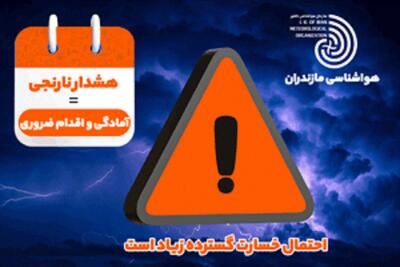  هشدار نارنجی و زرد هواشناسی در مازندران