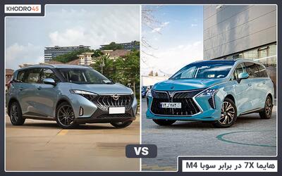  مقایسه هایما 7X با سوبا M4