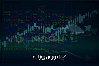  گزارش بورس امروز سه شنبه ۵ اسفند ۱۴۰۴