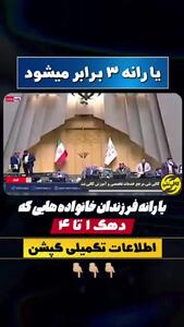  عیدی ویژه مجلس به یارانه بگیران؛ افزایش رقم یارانه نقدی به نفری 1 میلیو و 200 هزار تومان