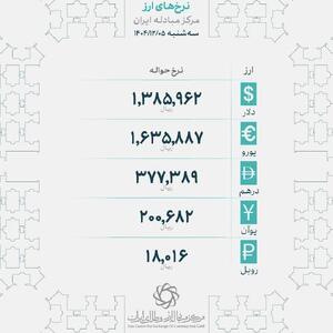  دلار رسماً کانال جدید را فتح کرد