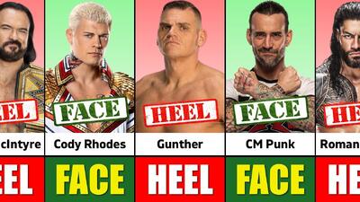  وضعیت نقش مثبت و منفی کشتی‌گیران WWE در سال 2026؛ با حضور رومن رینز، کودی رودز، گونتر و سی ام پانک