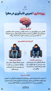  روزه‌داری؛ تمرینِ تاب‌آوری در مغز!