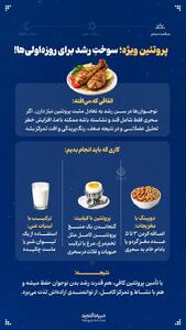  پروتئین ویژه؛ سوختِ رشد برای روزه‌اولی‌ها!