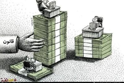  دستمزد چقدر از تورم عقب است؟