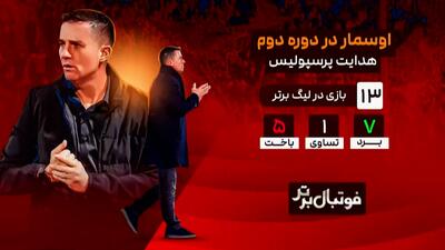  چرخش 180 درجه ای پرسپولیس اوسمار!