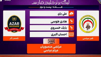  کارشناسی داوری فجر سپاسی - شمس آذر قزوین
