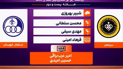  کارشناسی سپاهان - استقلال خوزستان