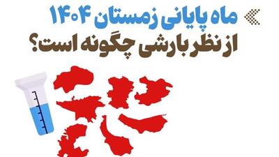  اینفوگرافیک/ ماه پایانی زمستان ۱۴۰۴ از نظر بارشی چگونه است؟