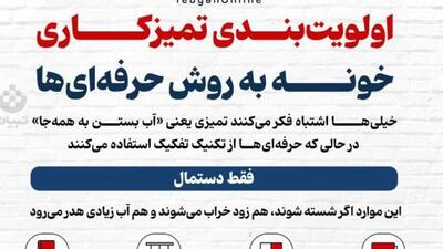  اولویت‌بندی تمیزکاری خونه به روش حرفه‌ای‌ها