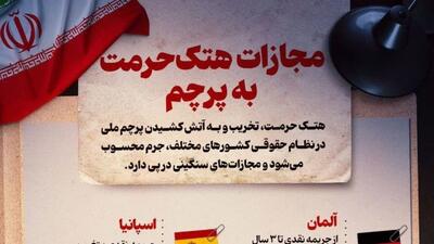  مجازات هتک‌حرمت به پرچم