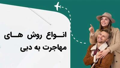  روش‌های کسب و کار و تحصیل روش‌های کسب شهروندی امارات