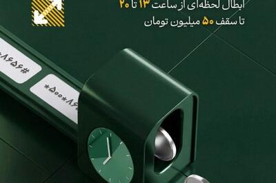  تأمین سرمایه لوتوس پارسیان؛ پیشتاز نقدشوندگی ۲۴ ساعته در بازار سرمایه