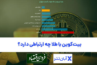  بیت‌کوین با طلا چه ارتباطی دارد؟