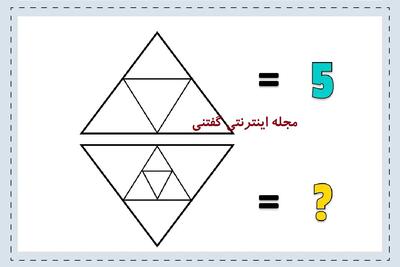  تست هوش: آیا به قدر کافی باهوش هستید تا بتوانید تعداد مثلث های داخل تصویر را بفهمید؟