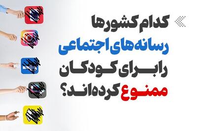  اینفوگرافیک/ کدام کشورها رسانه‌های اجتماعی را برای کودکان ممنوع کرده‌اند؟
