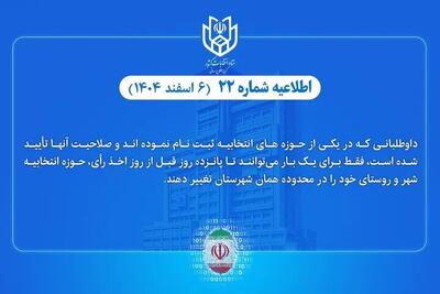  امکان تغییر حوزه انتخابیه داوطلبان انتخابات شوراهای اسلامی شهر و روستا وجود دارد