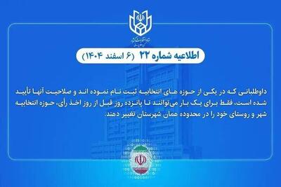  امکان تغییر حوزه انتخابیه داوطلبان انتخابات شوراهای شهر و روستا