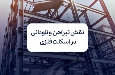  تیرآهن و ناودانی؛ ستون‌های اصلی اسکلت ساختمان و تأثیر قیمت آن‌ها بر پروژه‌ها