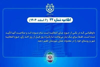  امکان تغییر حوزه انتخابیه داوطلبان انتخابات شوراهای شهر و روستا