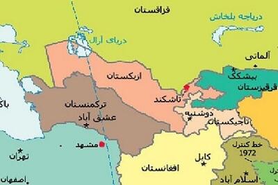  همگرایی در آسیای مرکزی: چشم‌انداز و چالش‌ها