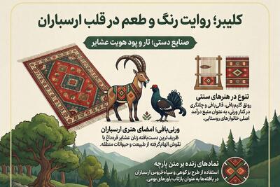  اینفوگرافیک؛ روایت طعم و رنگ در قلب ارسباران