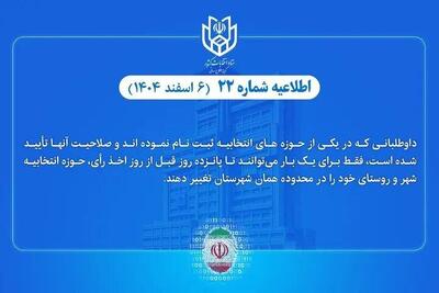 امکان تغییر حوزه انتخابیه داوطلبان انتخابات شوراهای شهر و روستا