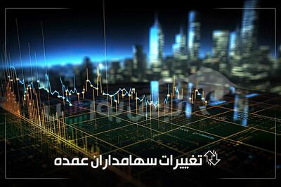  تغییرات سهامداران عمده، سنگین‌ترین خروج در وپارس رقم خورد!