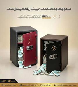  صندوق‌های مختلط تمدن پیشتاز بازدهی بازار شدند
