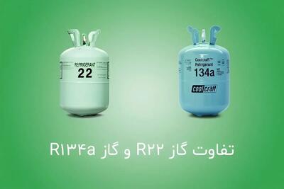  مقایسه گاز R22 و R134a؛ بررسی فنی، اقتصادی و زیست‌محیطی